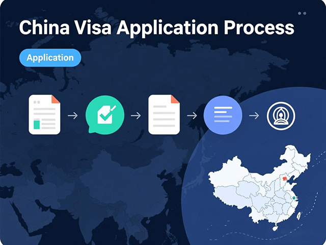 Your Guide to Getting a Chinese Tourist Visa