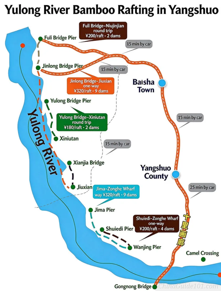 Yulong River bamboo rafting tourist route map of Yangshuo, showing piers, rafting sections, prices and dams